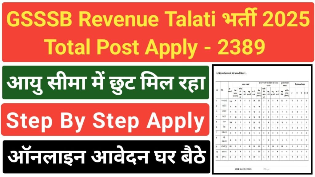 GSSSB Revenue Talati Online Form 2025