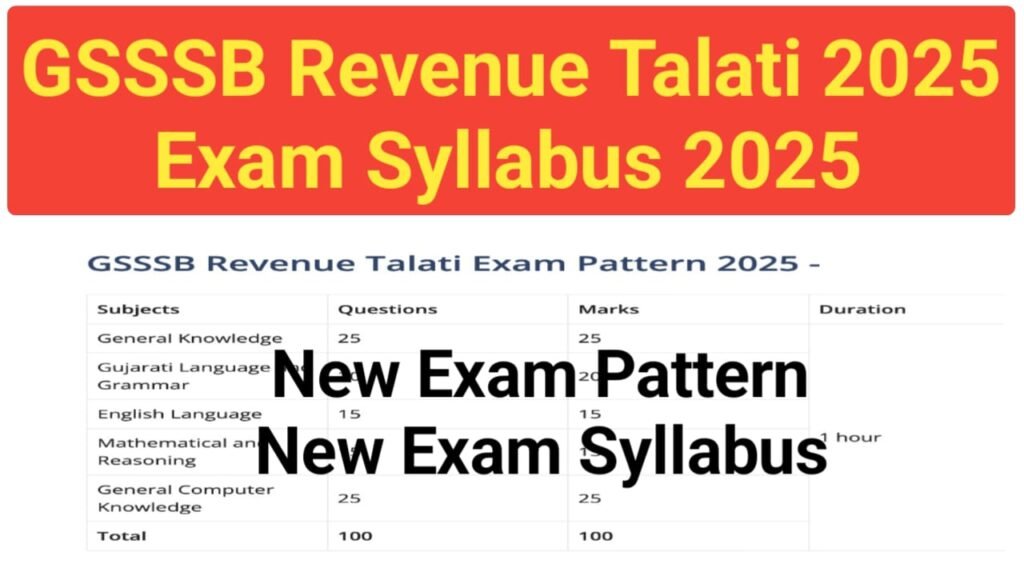 GSSSB Revenue Talati Exam Syllabus 2025