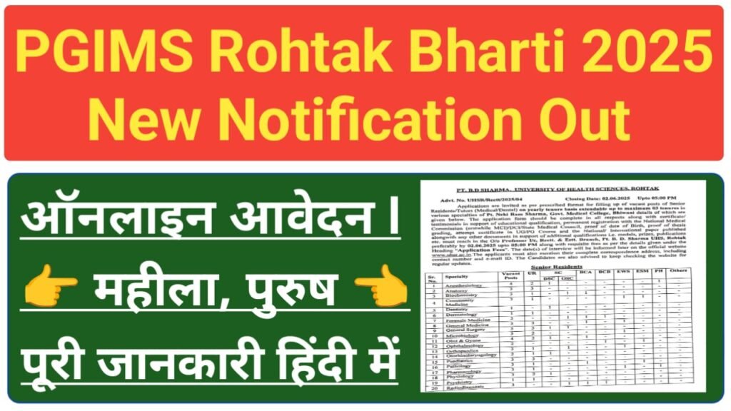 PGIMS Rohtak Recruitment 2025