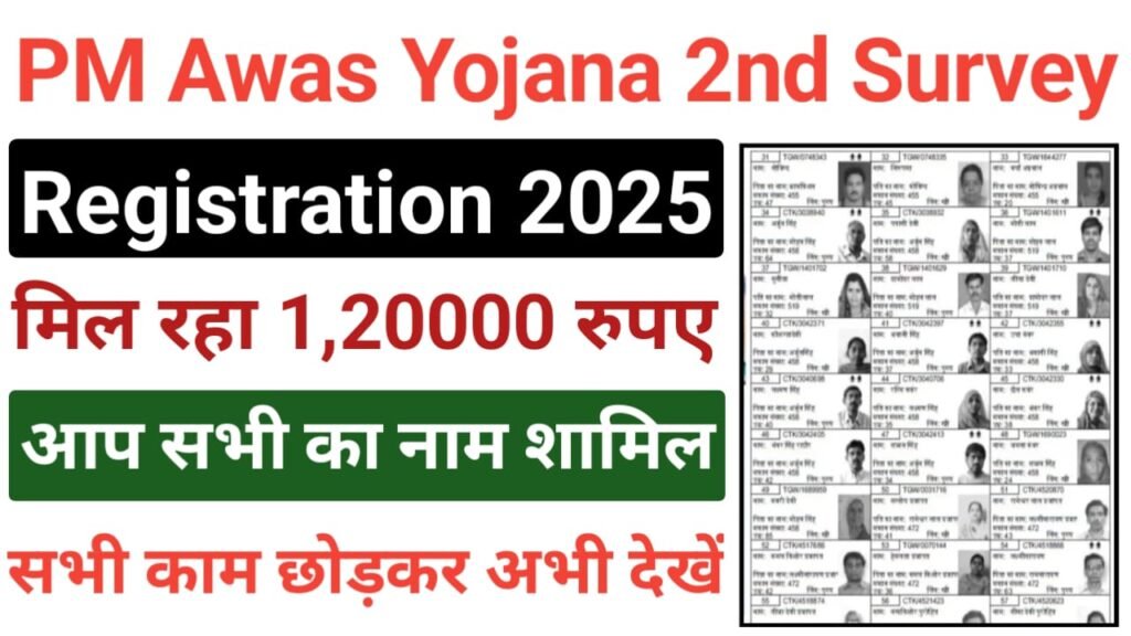 PM Awas Yojana Gramin 2nd Survey 2025