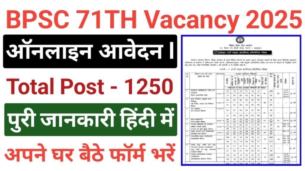 BPSC 71th Recruitment 2025