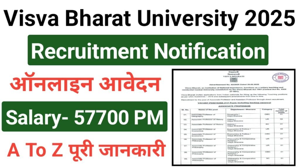 Visva Bharati University Professor Vacancy 2025