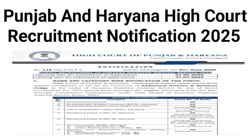 Punjab and Haryana High Court Bharti 2025