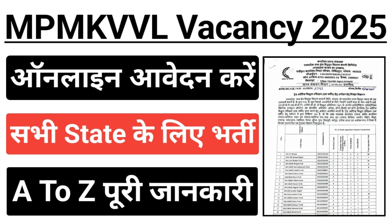 MPMKVVCL Recruitment 2025
