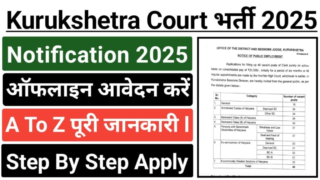 Kurukshetra Court Clerk Recruitment 2025