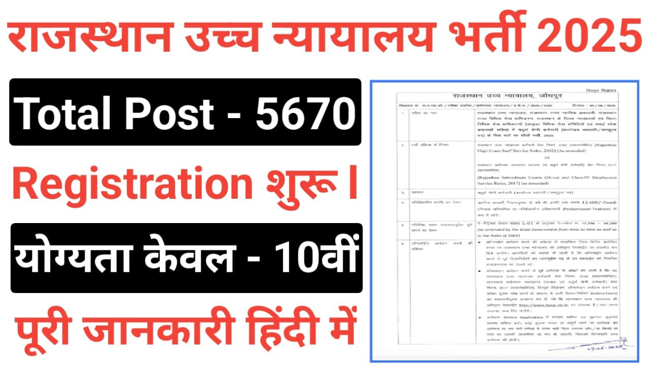 Rajasthan High Court Peon Online Form 2025