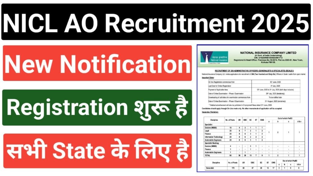 NICL Administrative Officer Recruitment 2025
