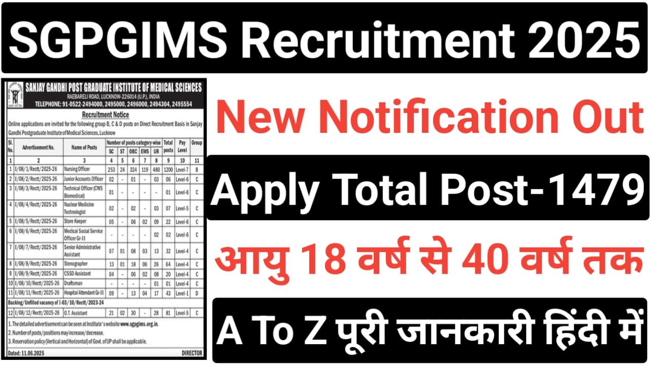 SGPGIMS Nursing Officer Recruitment 2025