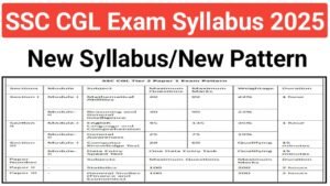 SSC CGL Exam Syllabus 2025