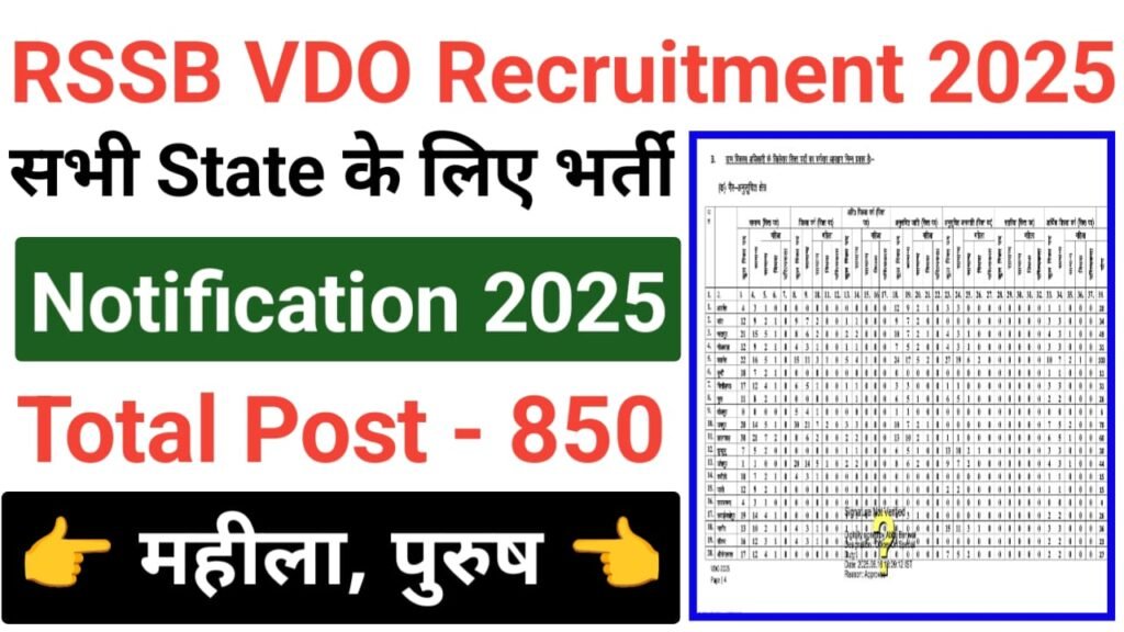 Rajasthan RSSB VDO Online Form 2025