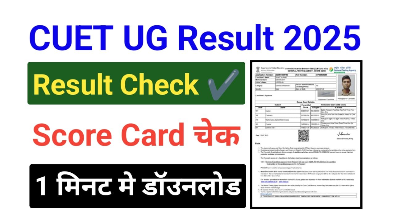 CUET UG Result 2025