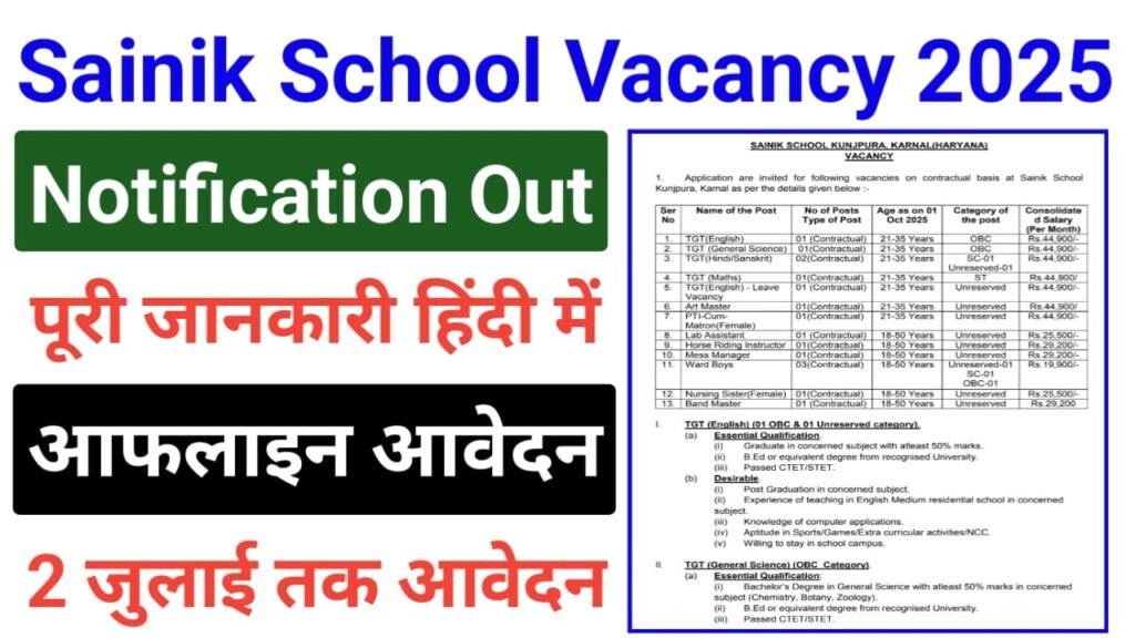 Sainik School Kunjpura Recruitment 2025