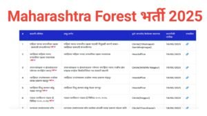 Maharashtra Forest Department Recruitment 2025