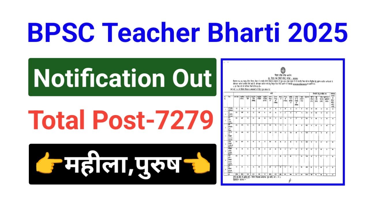 BPSC Teacher Recruitment 2025