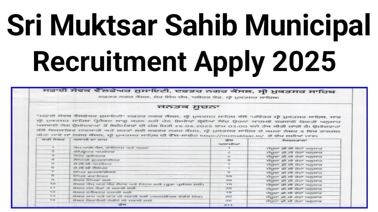 Sri Muktsar Sahib Municipal Council Recruitment 2025