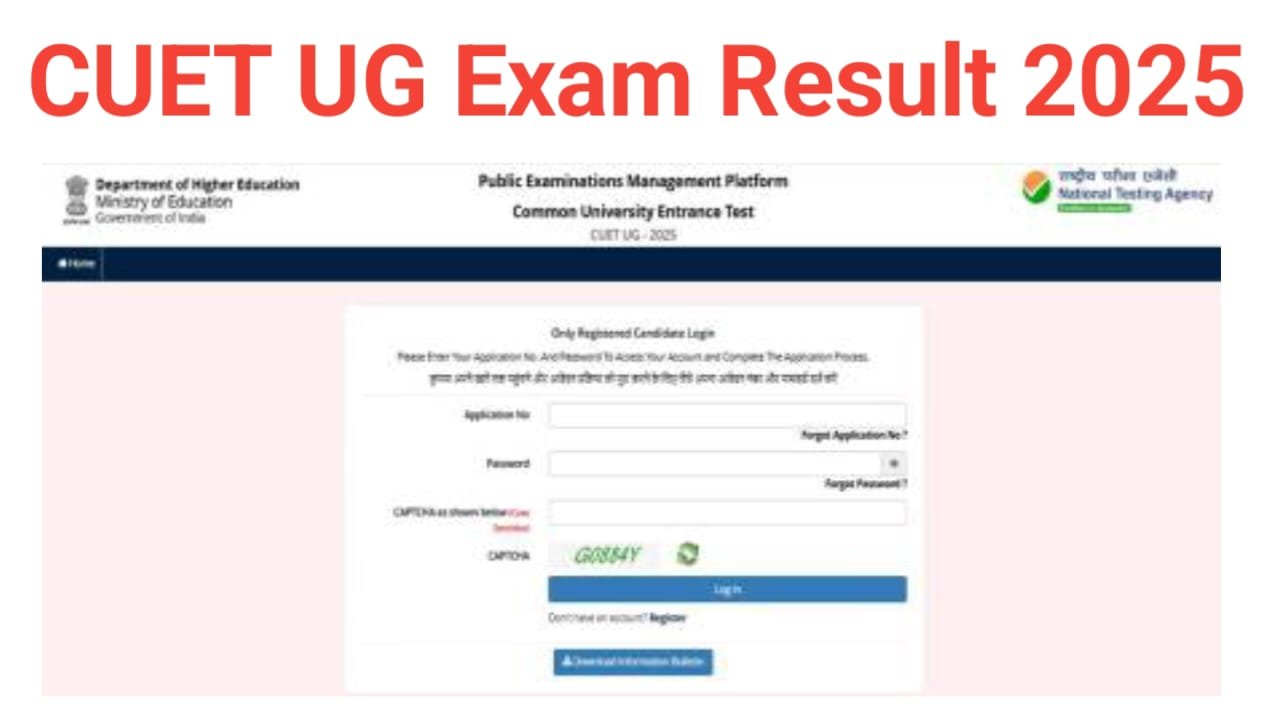 CUET UG Result 2025