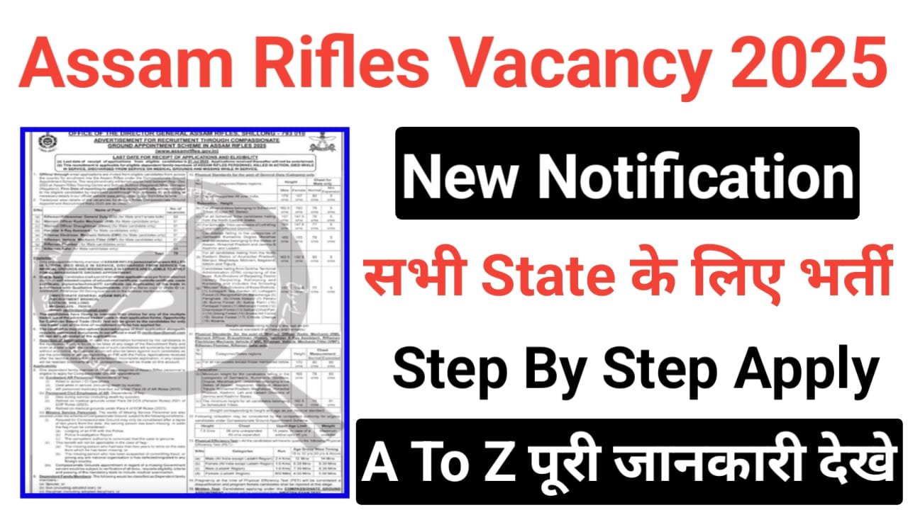 Assam Rifles Rifleman Recruitment 2025