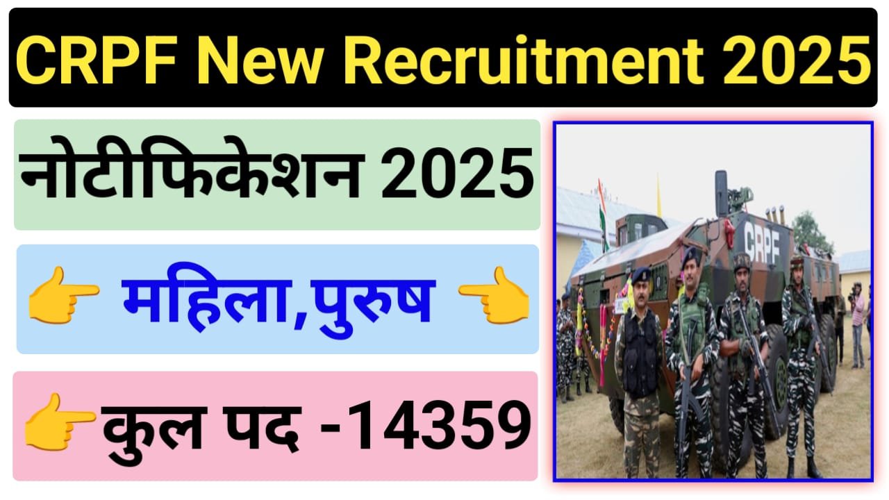 CRPF Constable Recruitment 2025