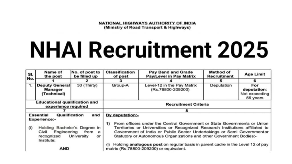 NHAI General Manager Recruitment 2025