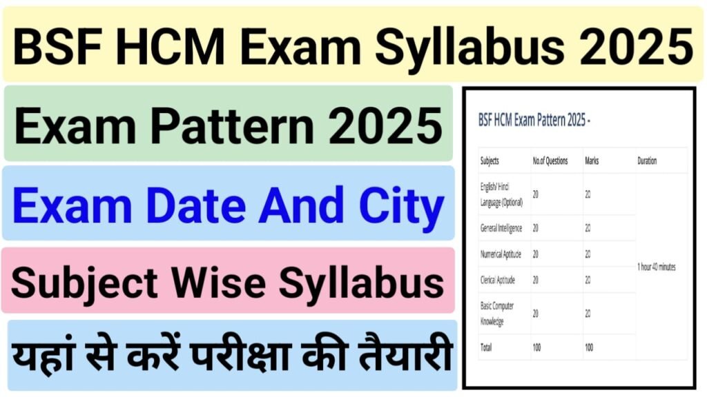 BSF HCM Exam Syllabus 2025