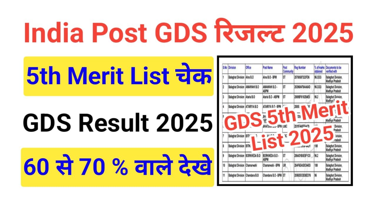 India Post GDS 5th Merit List 2025