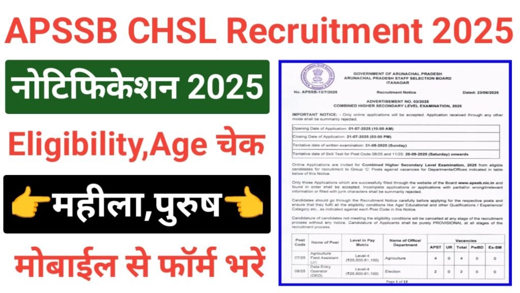 APSSB CHSL Recruitment 2025