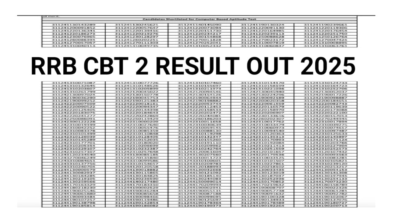 RRB ALP CBT Exam 2 Result 2025