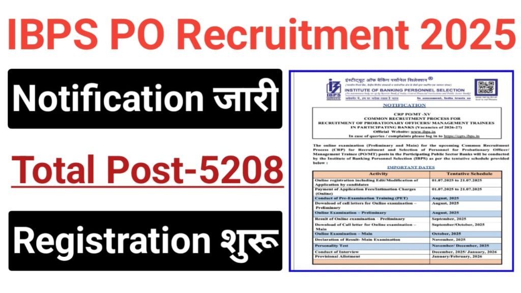 IBPS PO Recruitment 2025