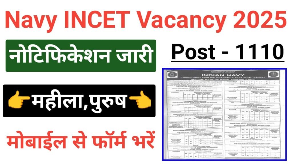 Indian Navy INCET Online Form 2025
