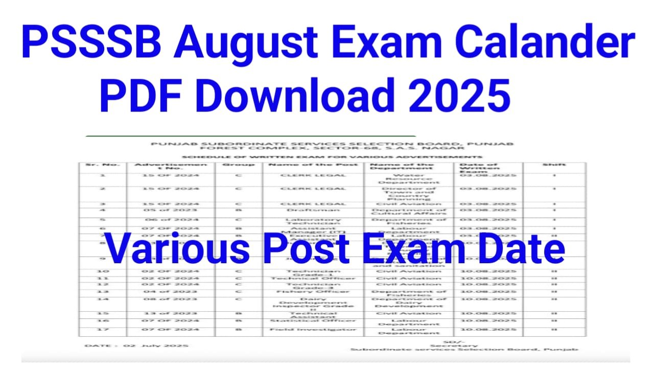 PSSSB August Exam Calendar 2025