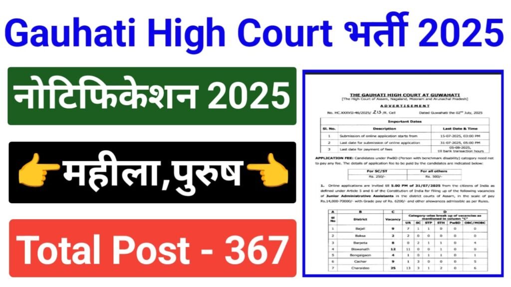 Gauhati High Court JAA Recruitment 2025