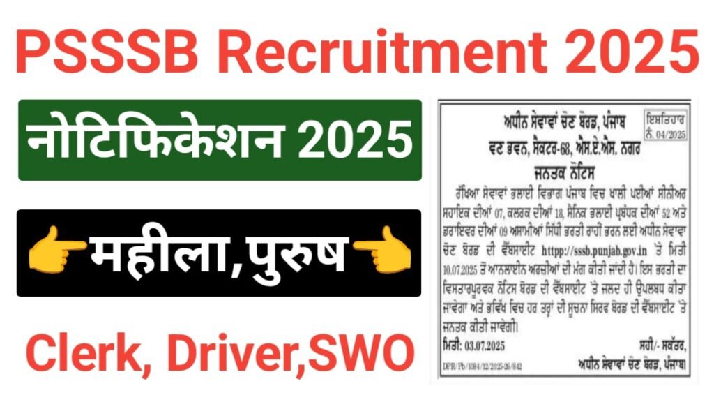 PSSSB Assistant And Clerk Recruitment 2025