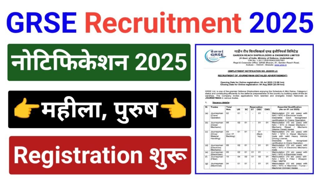 GRSE Journeyman Recruitment 2025