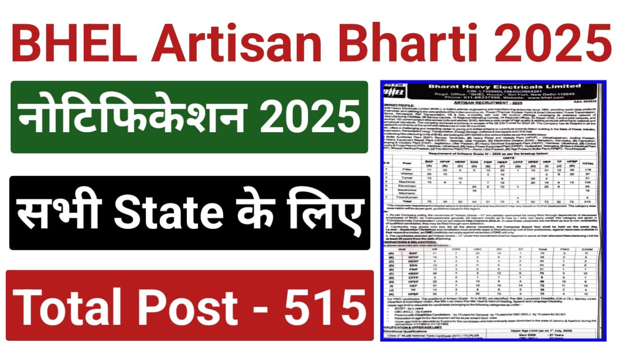 BHEL Artisan Recruitment 2025
