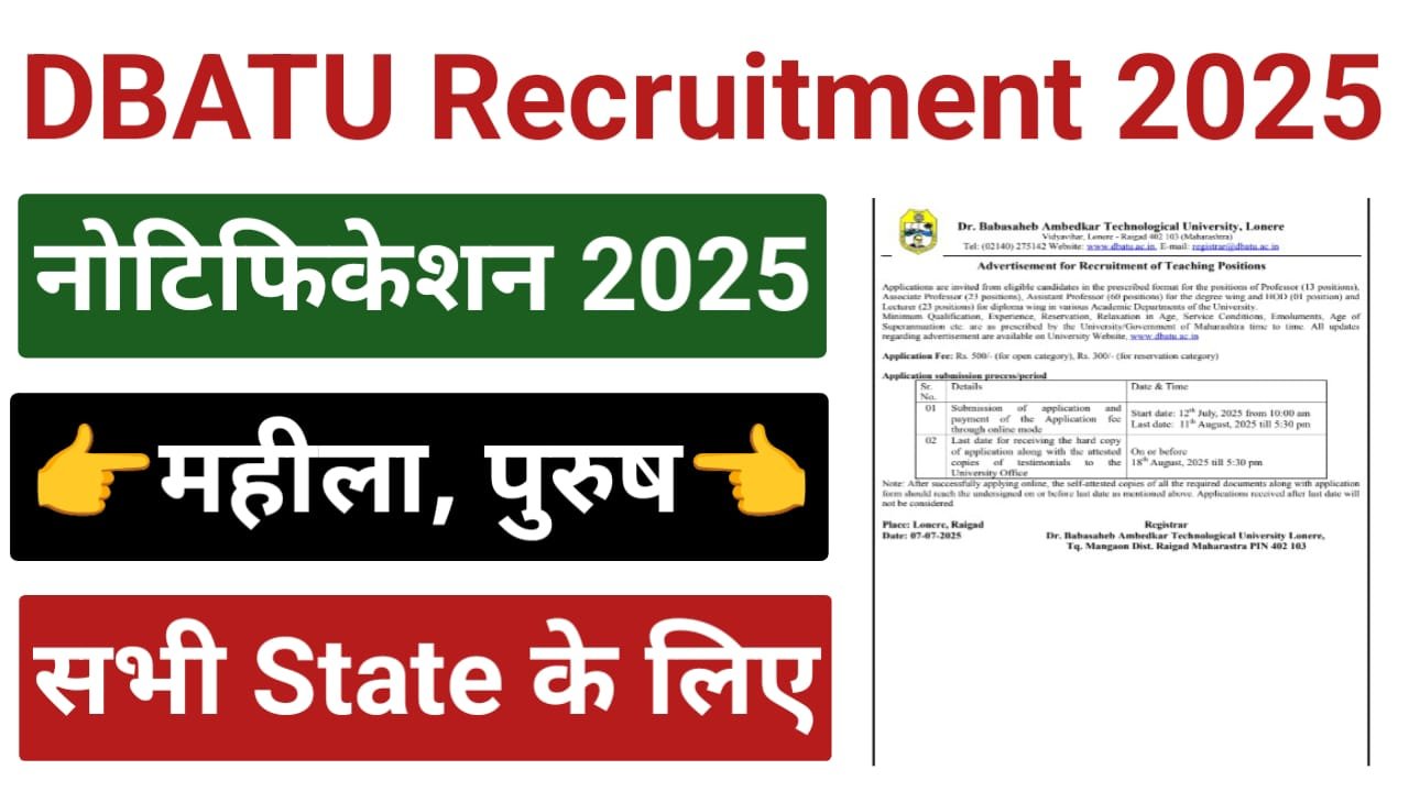DBATU Professor Recruitment 2025