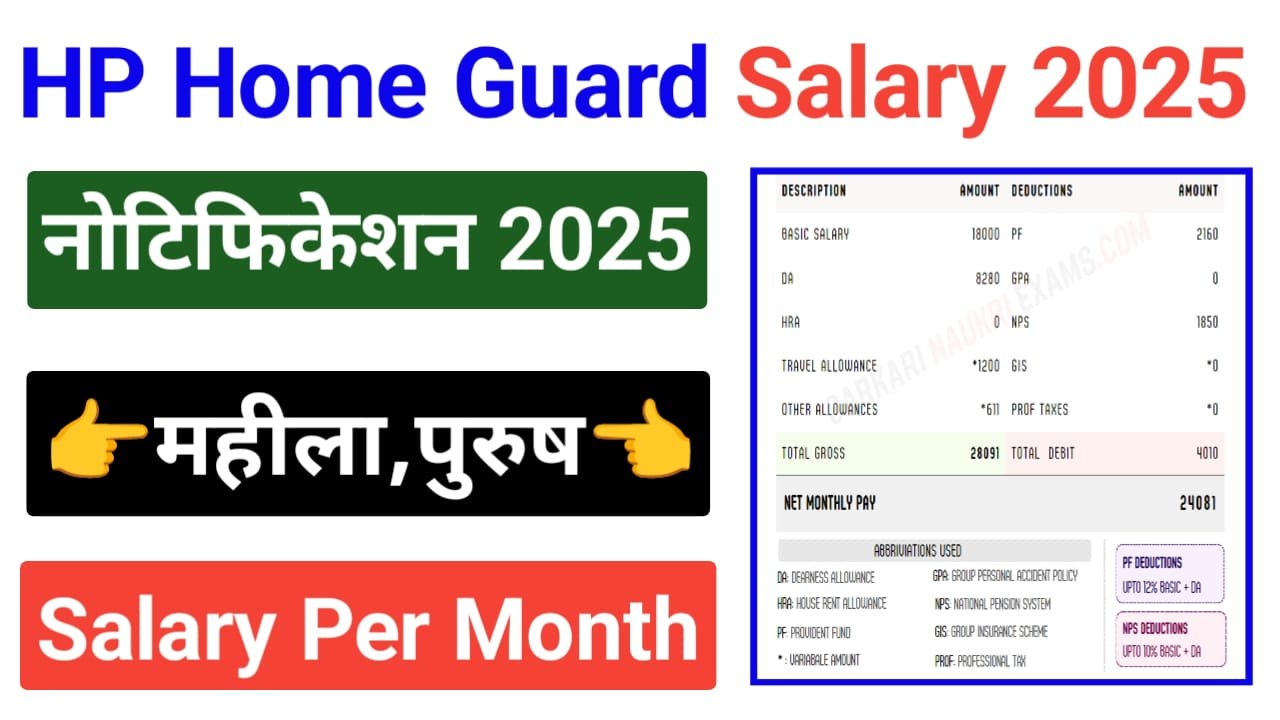 Himachal Pradesh Home Guard Salary 2025